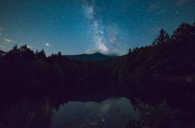 k8s蓝绿部署实践